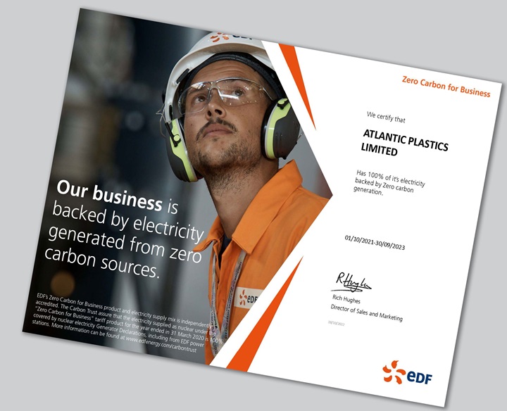 Zero Carbon Energy